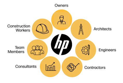 kj168 workspace|HP Workspace .